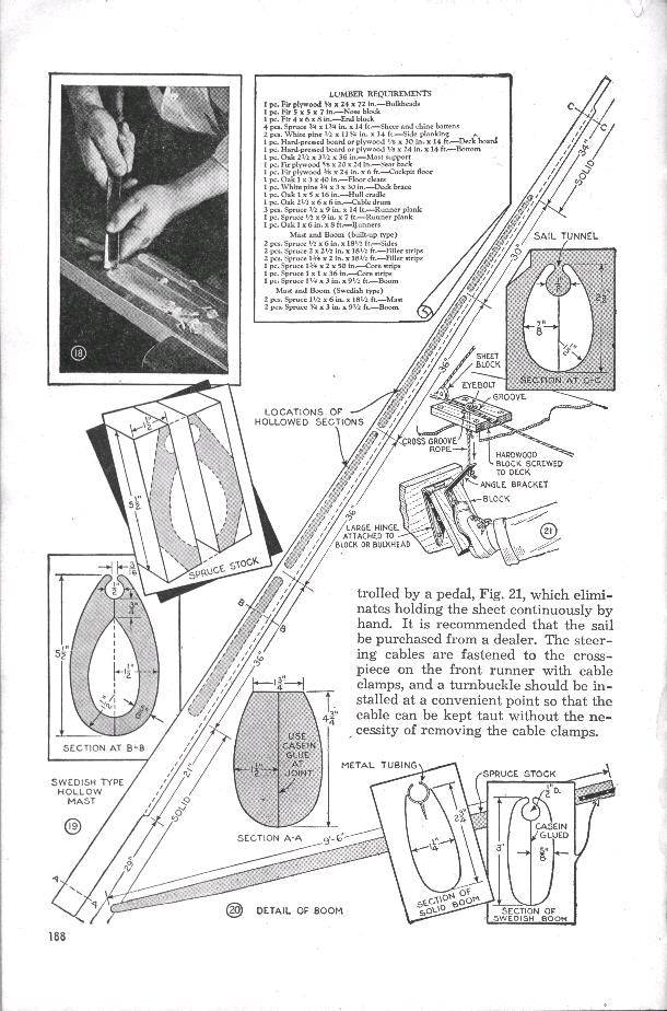 Popular Mechanics Project 'Whizz'