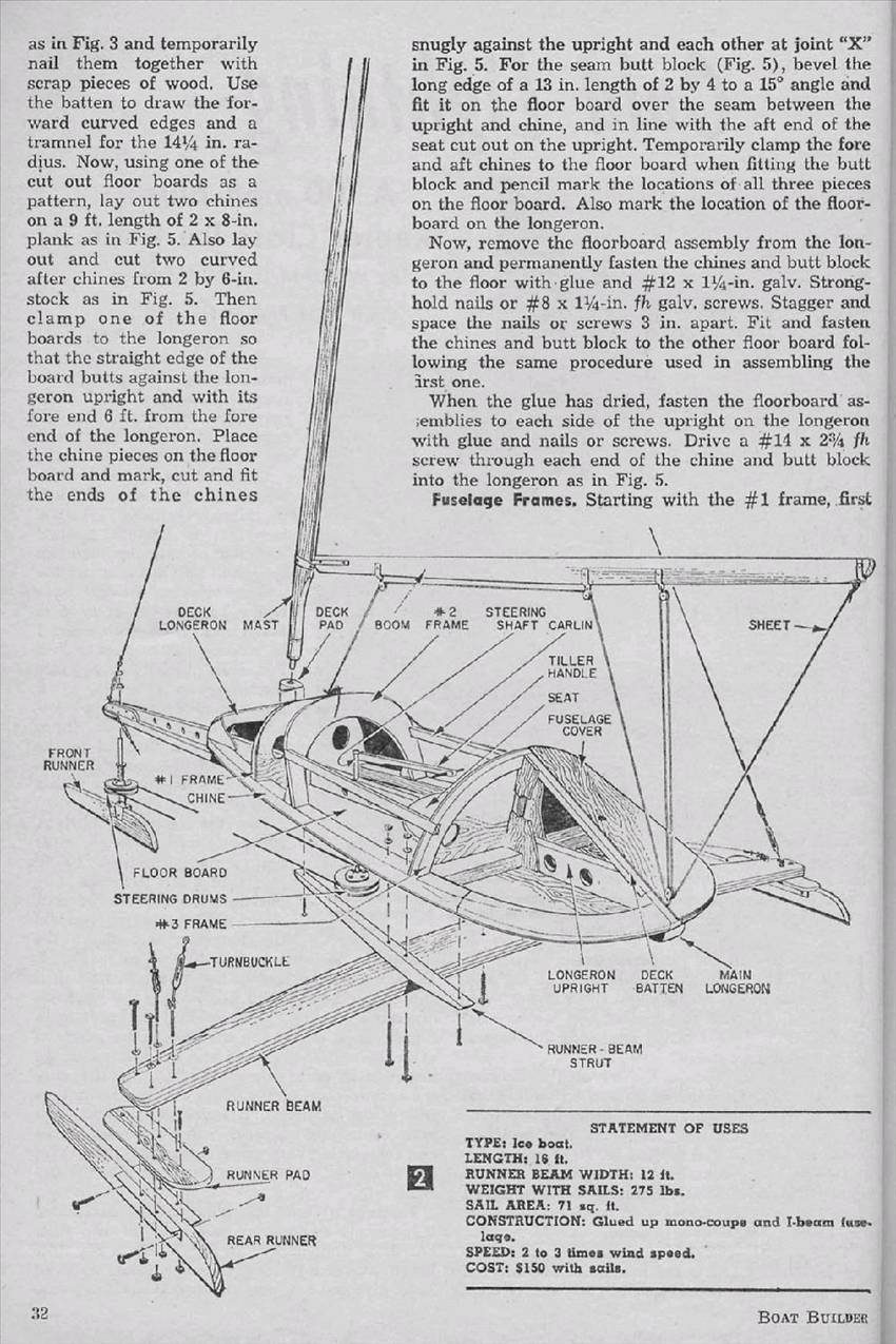 Popular Mechanics Iceyacht projects