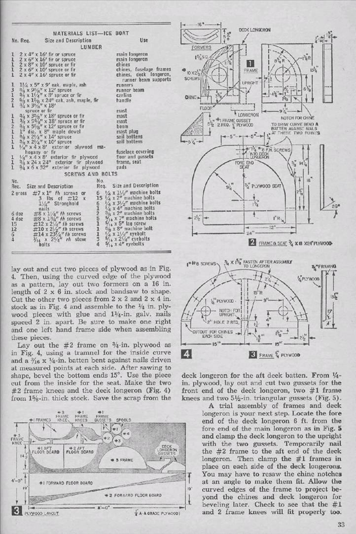 Popular Mechanics Iceyacht projects