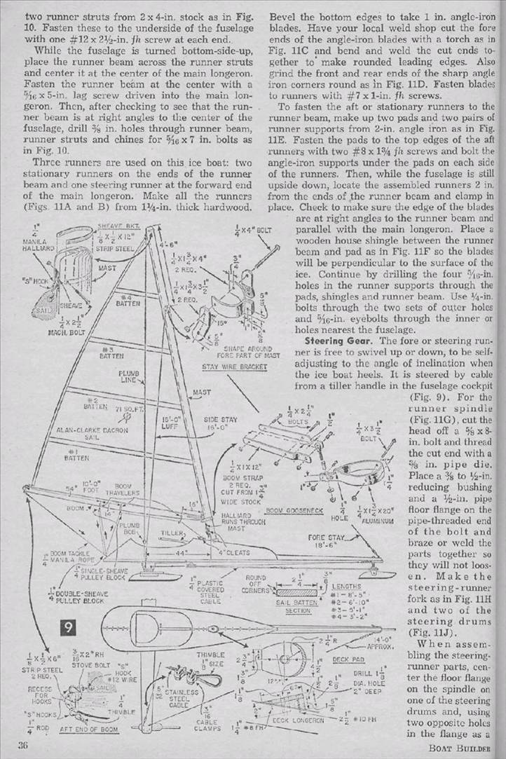 Popular Mechanics Iceyacht projects