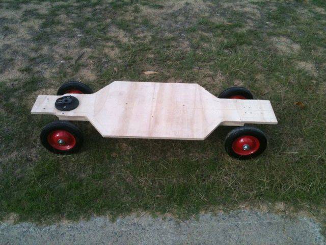 Land board