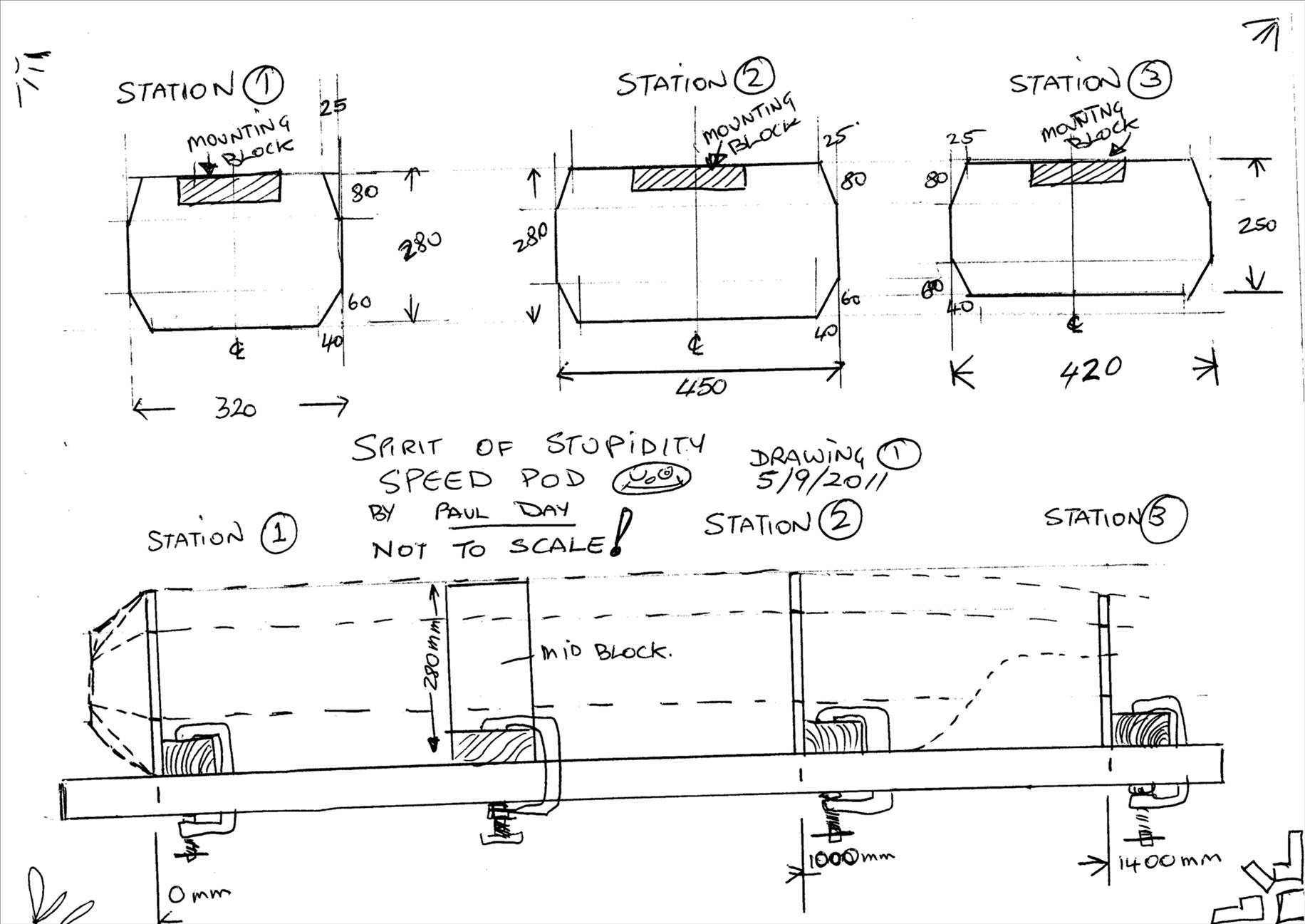 speedpod