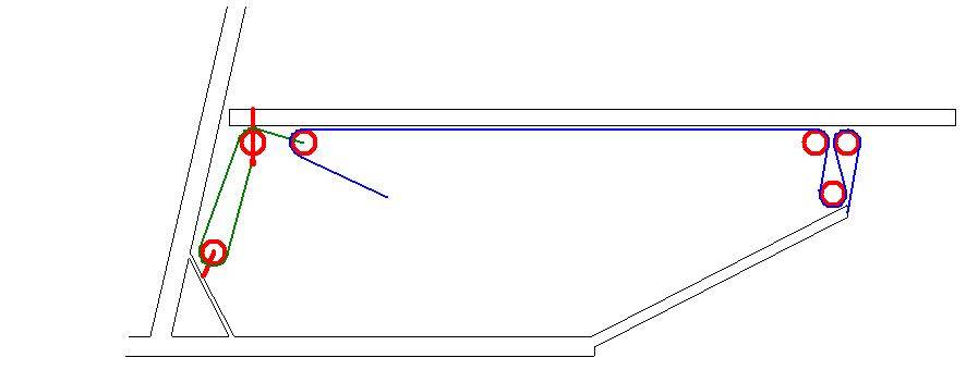 Mainsheet and downhaul diagram