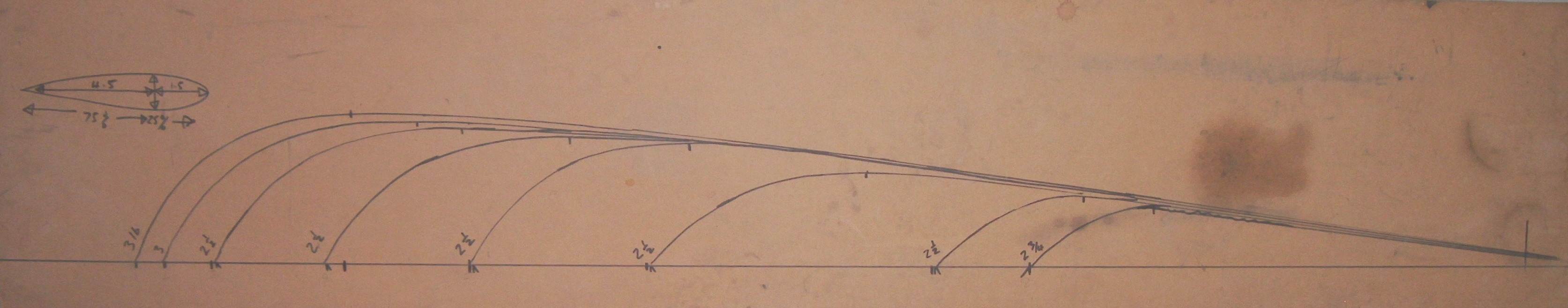 DL Fed5 battens.