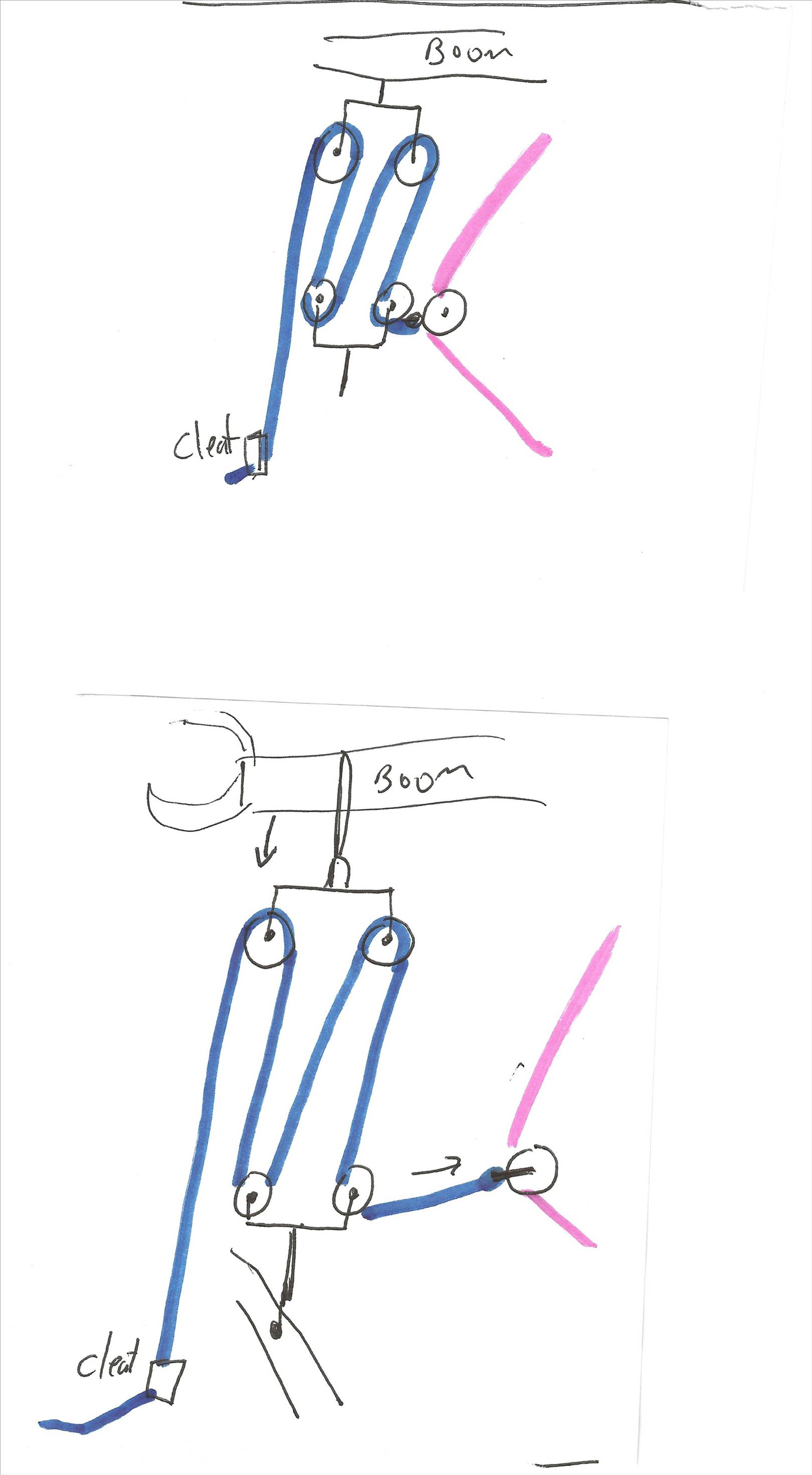 downhaul