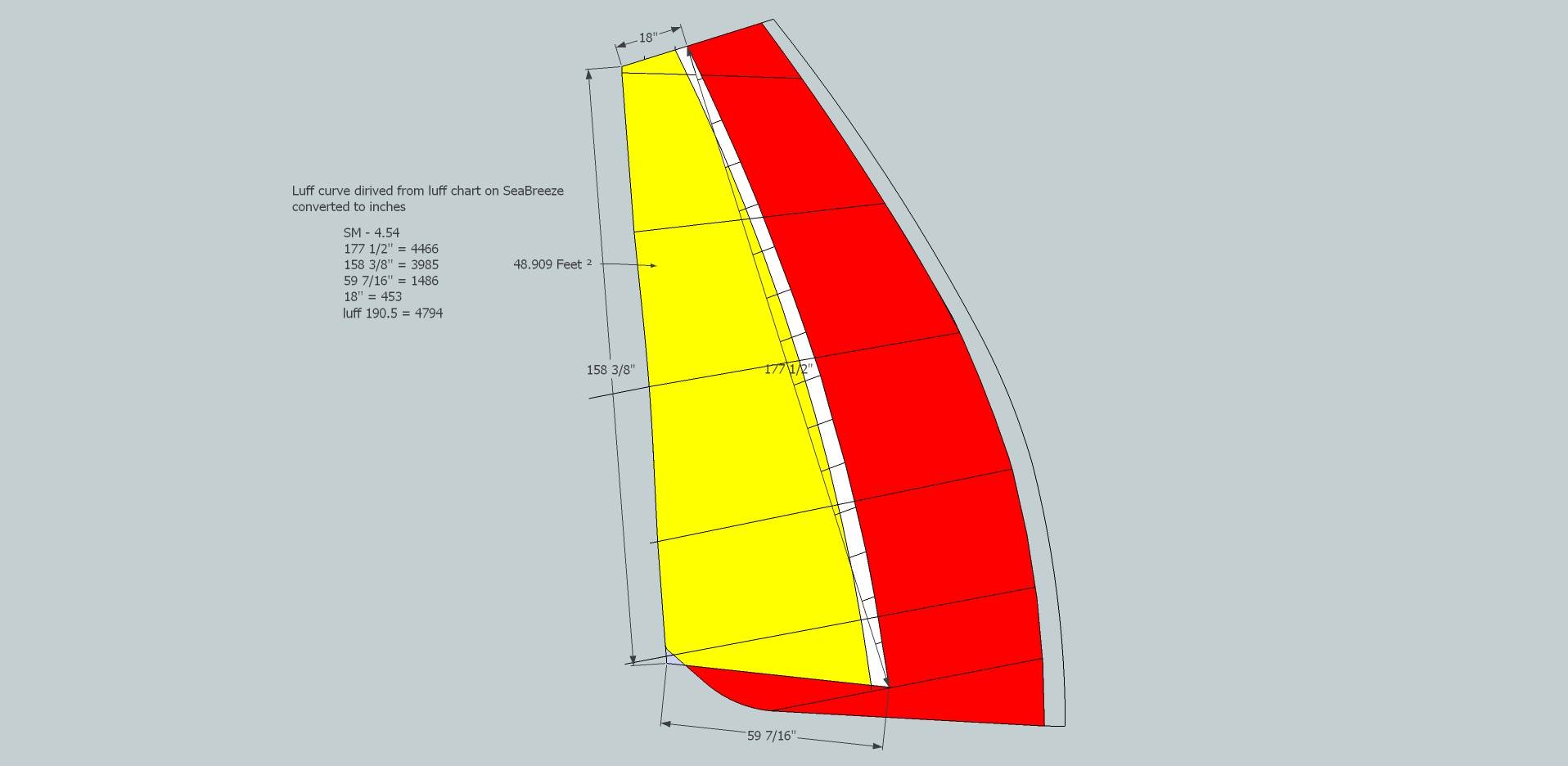 4.5 sq m sail #2