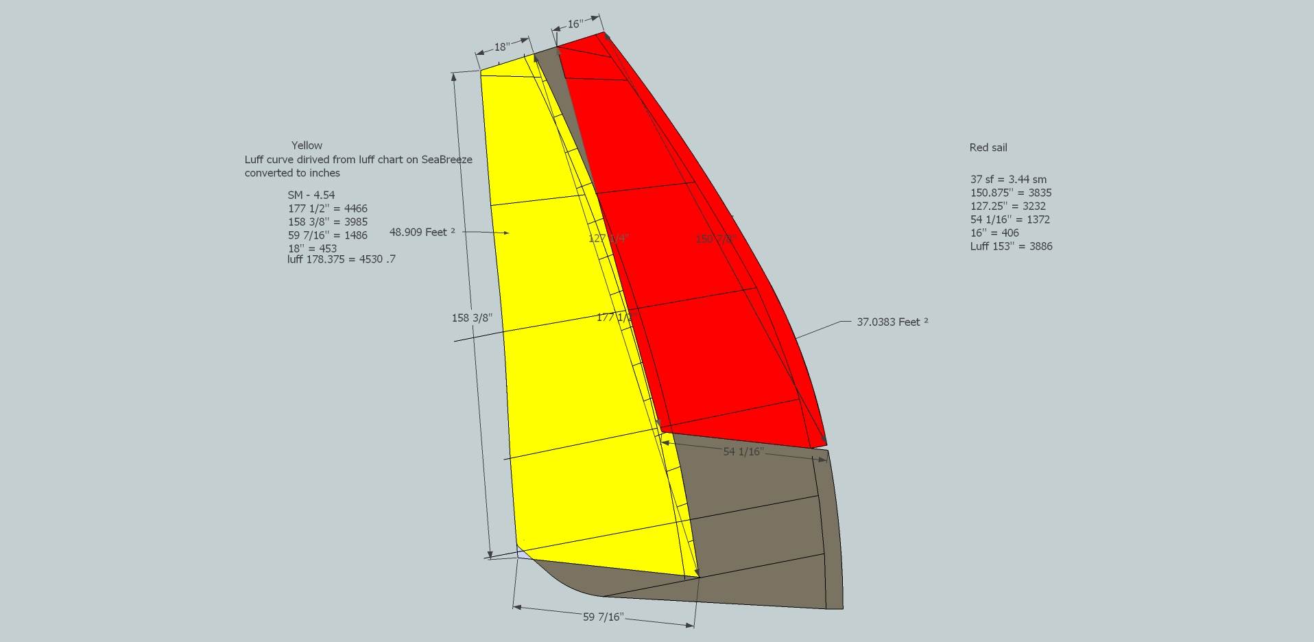 4.5 sq m sail #3