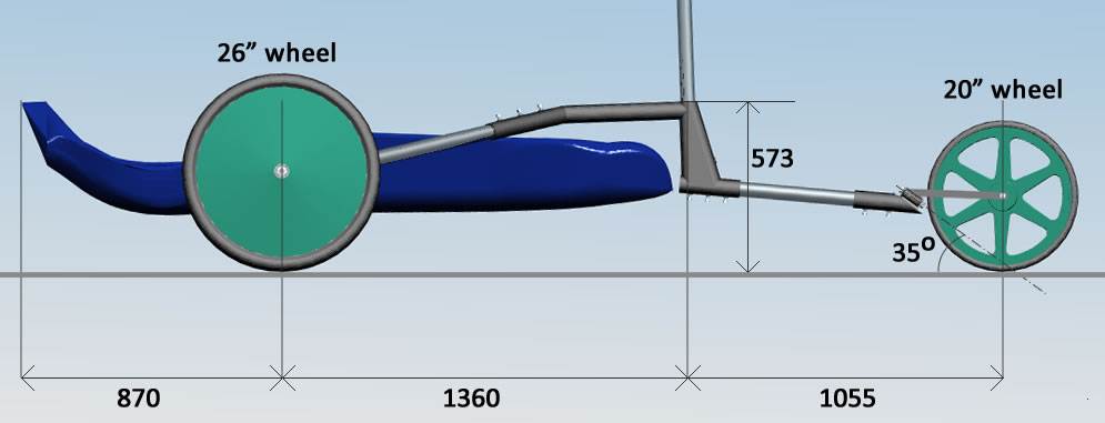 Sideview