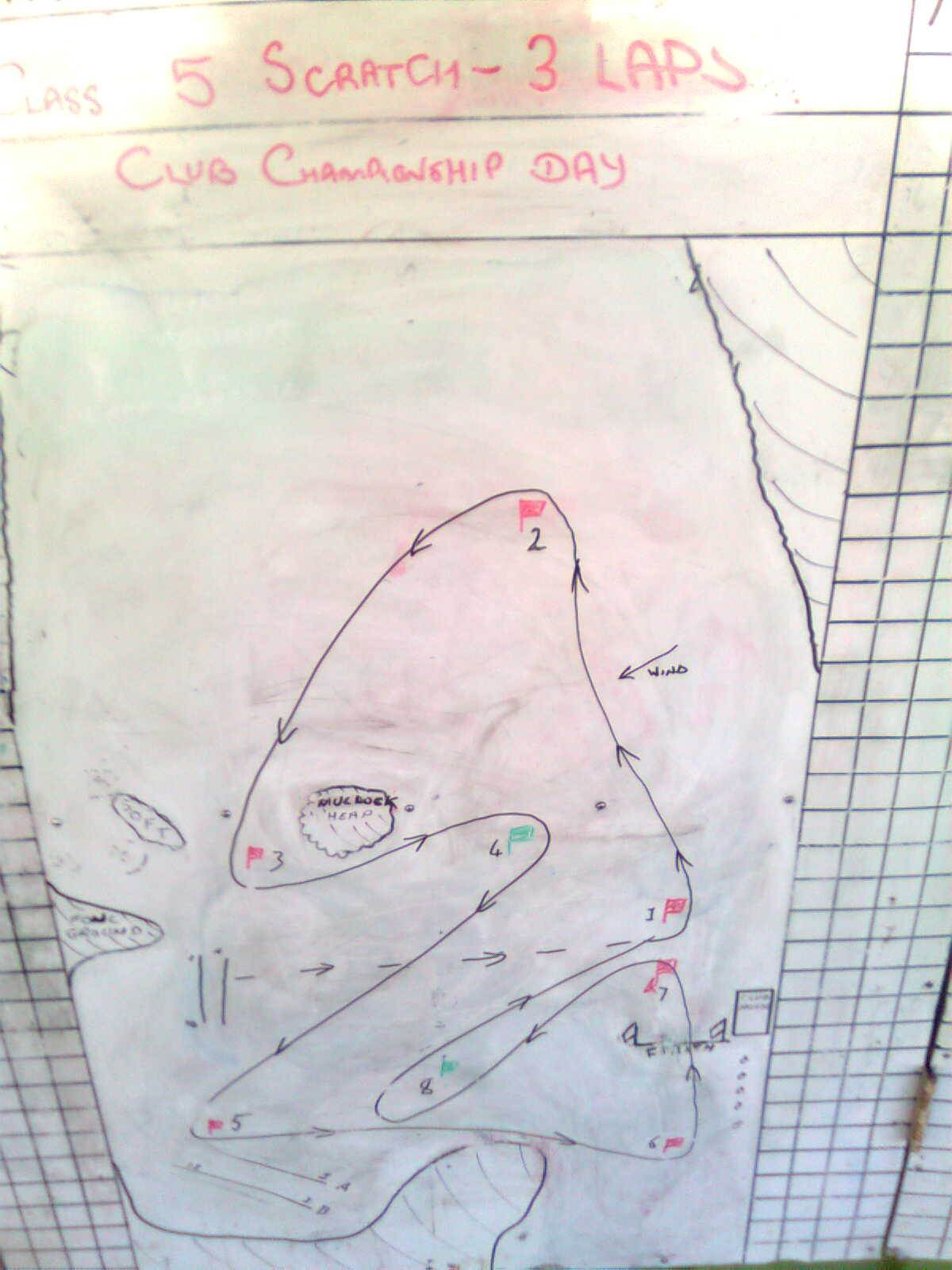 coursea