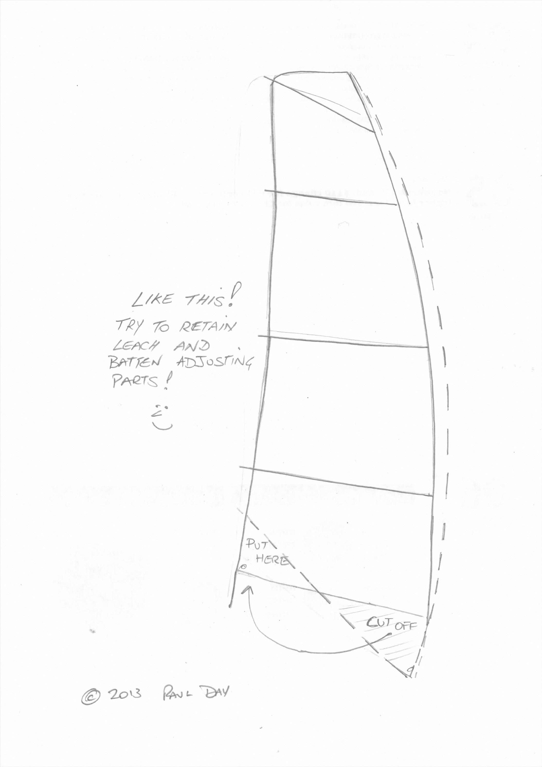 cut line