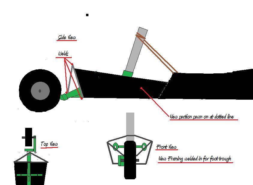 land sailer cockpit