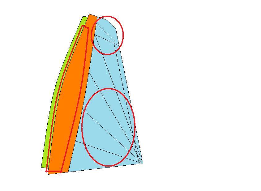 sail pockets