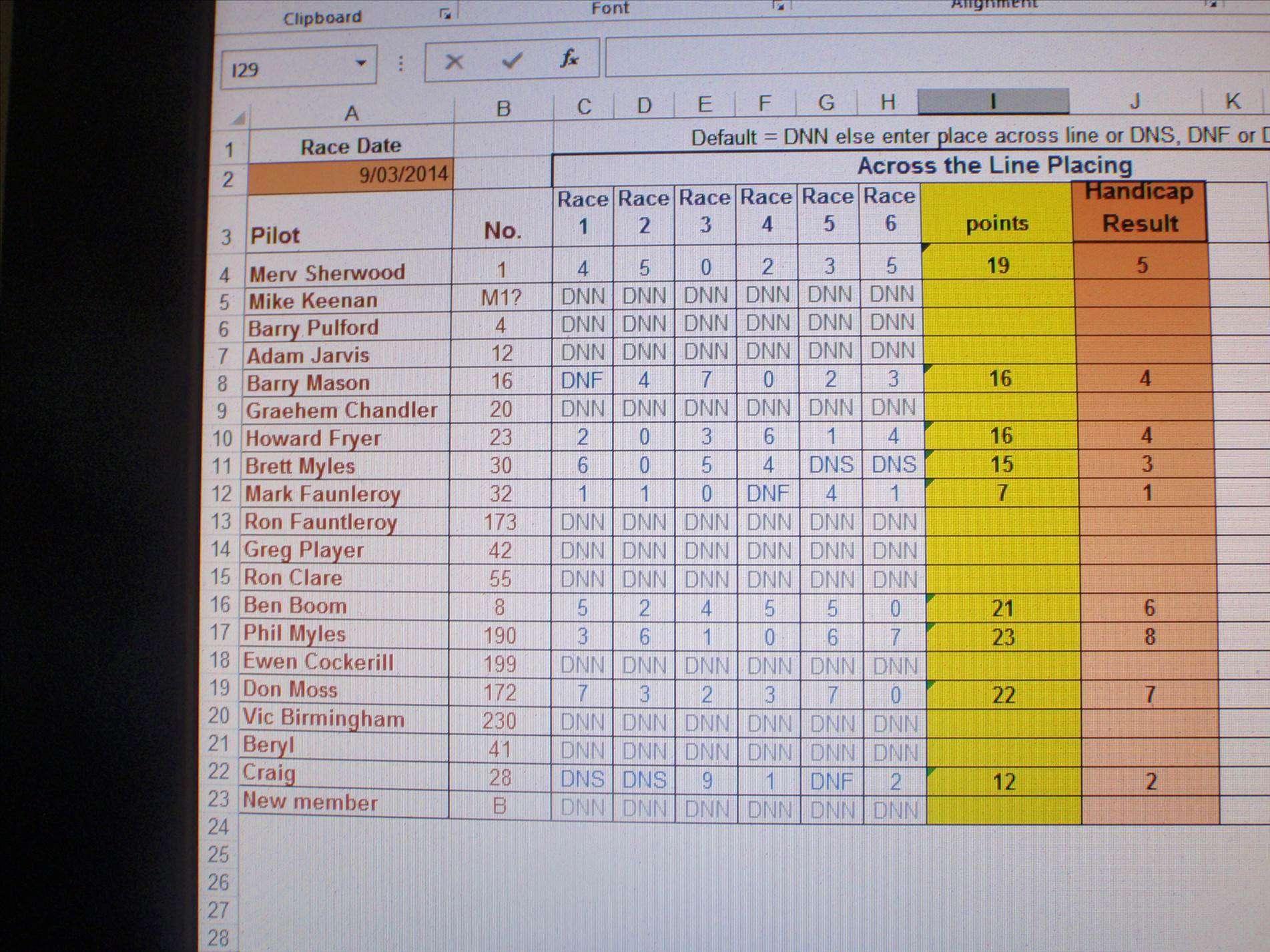 club 88 score sheet