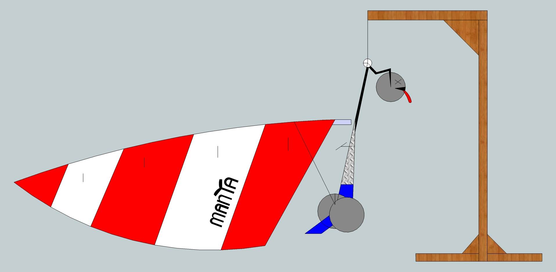 Is your Manta Twin class compliant?