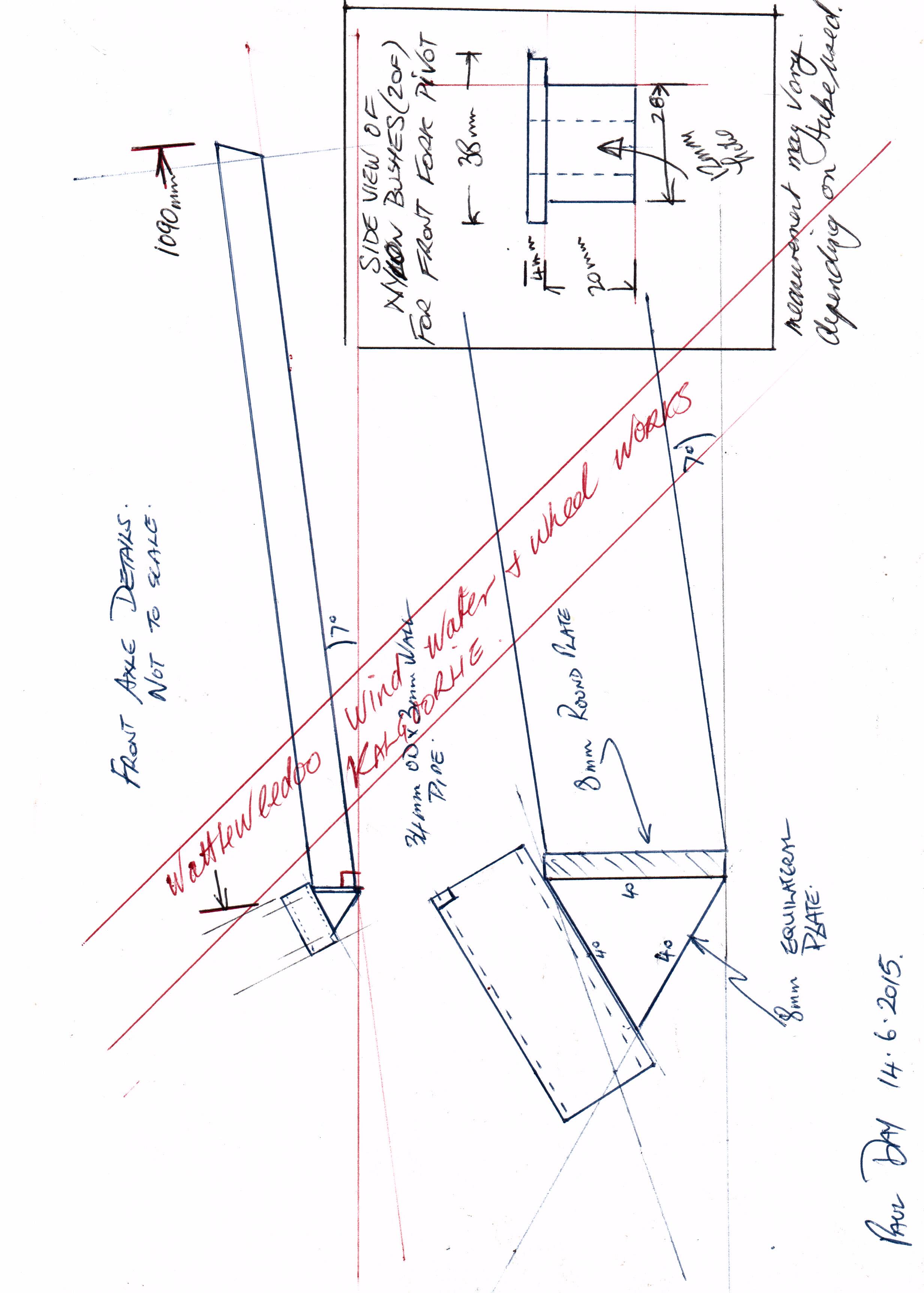 frontbeam