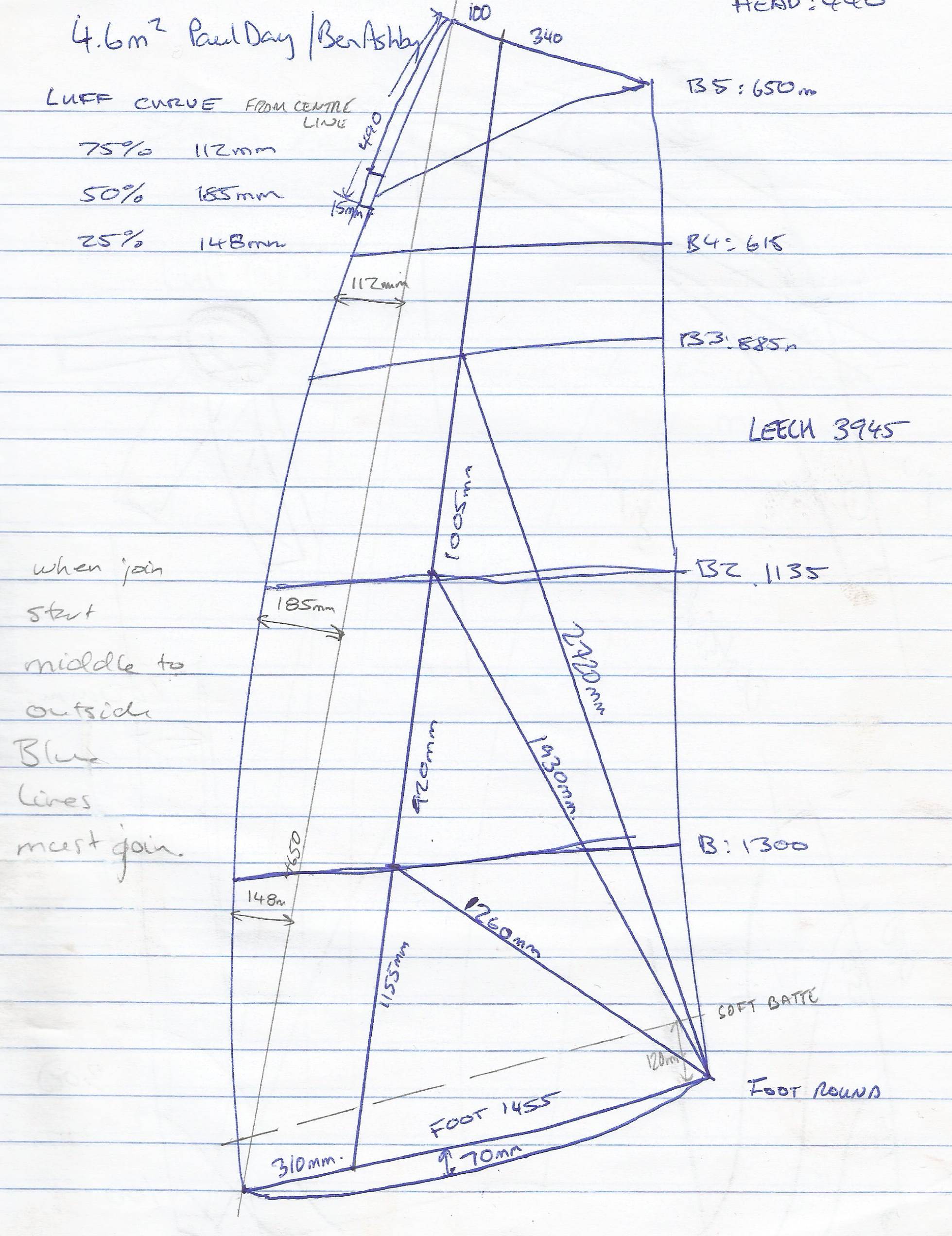 46m Plan