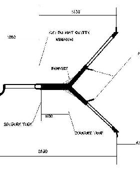class 5 sport plans
