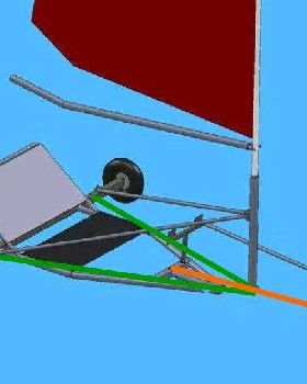 twin yacht 2