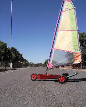 Richmond Wheel Testing