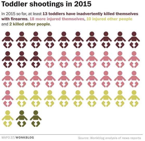 toddlers