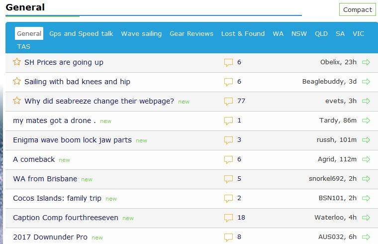 Forum sort