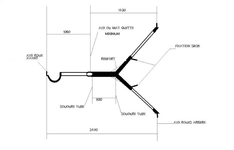 plan d10