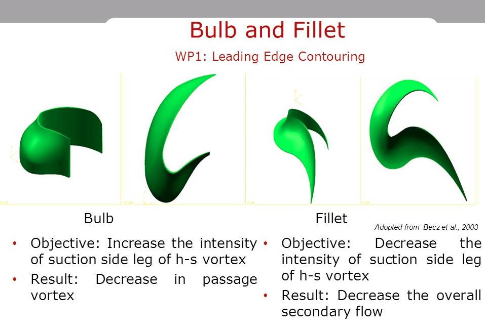 Turbine Fillet Design