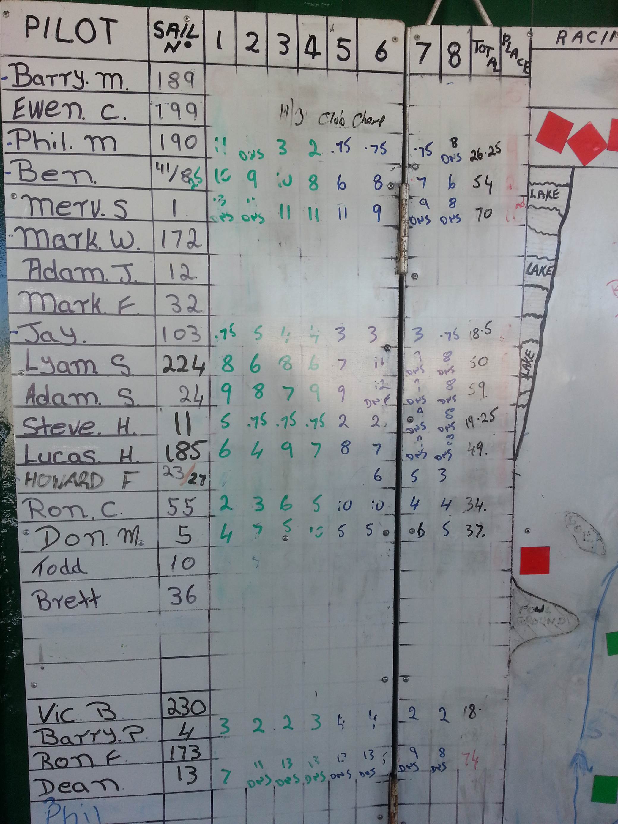 club champ 12mar18 045