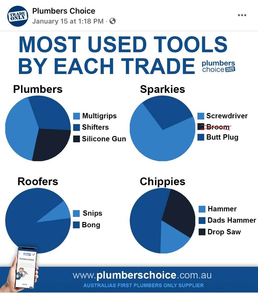Plumbers Add