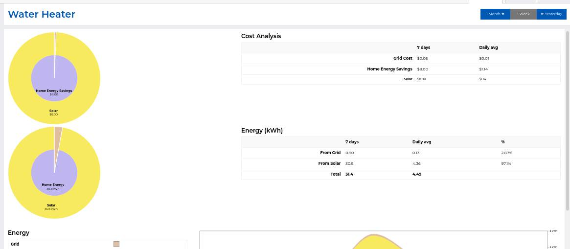water heater page