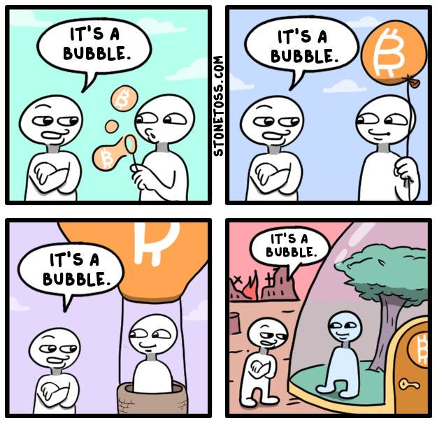 bubble
