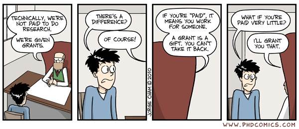 phd-grant