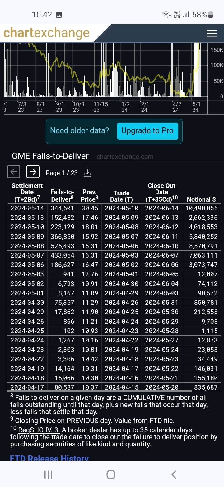 Screenshot20240607-104256Chrome