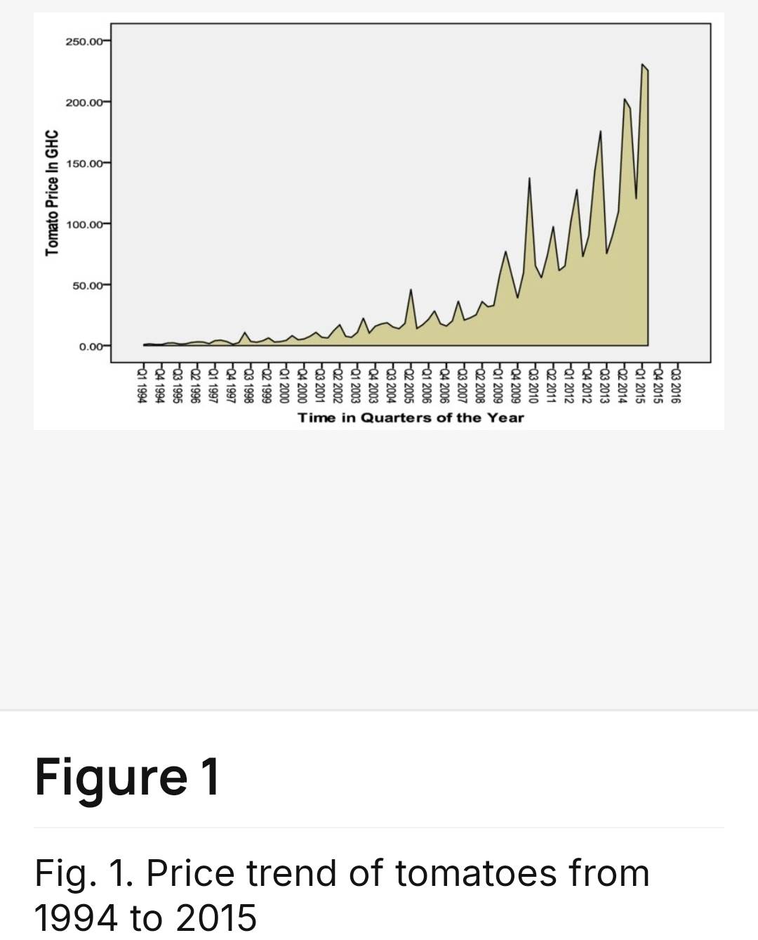 Screenshot20240619224959ResearchGate