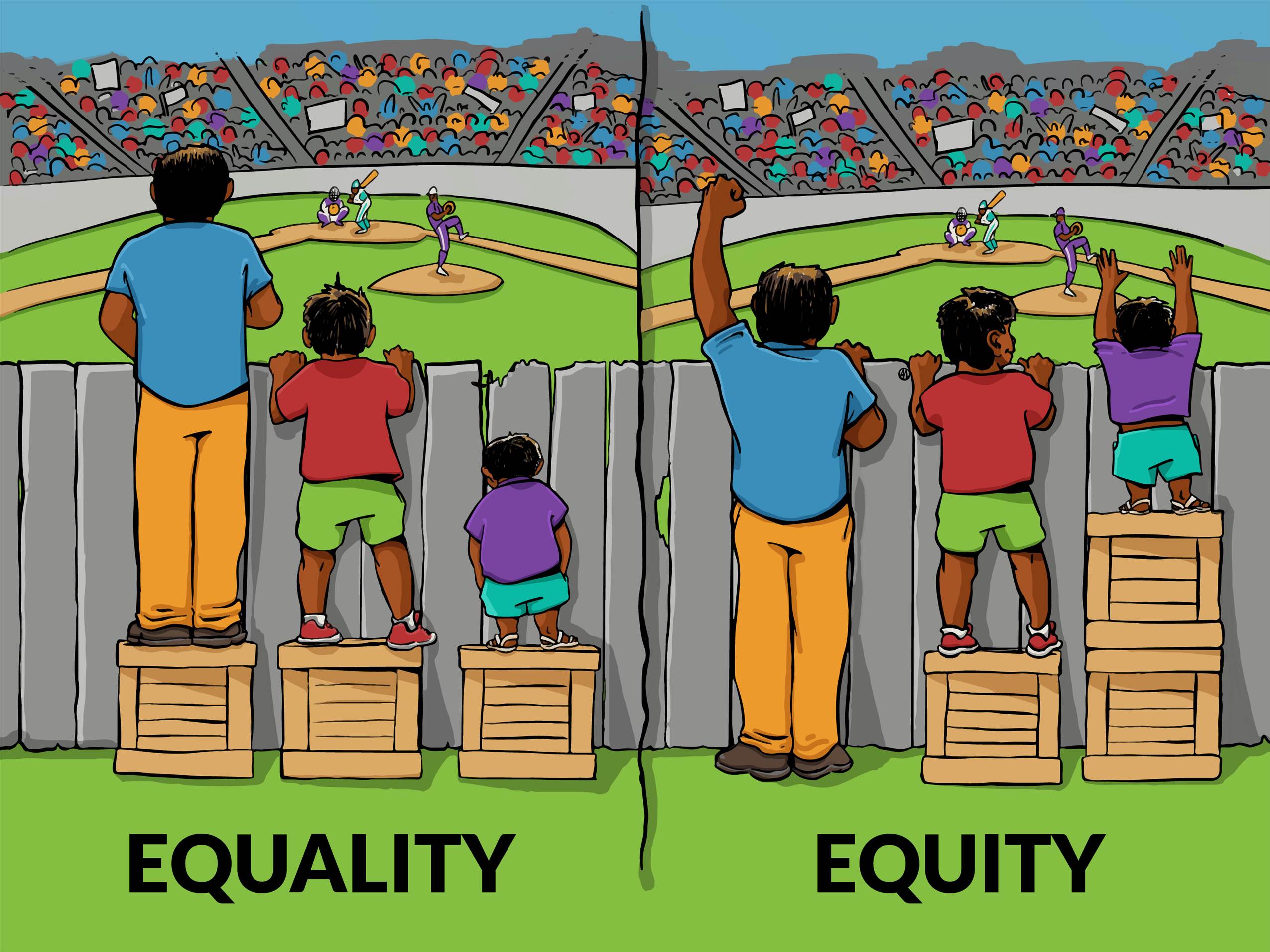 IISCEqualityEquity