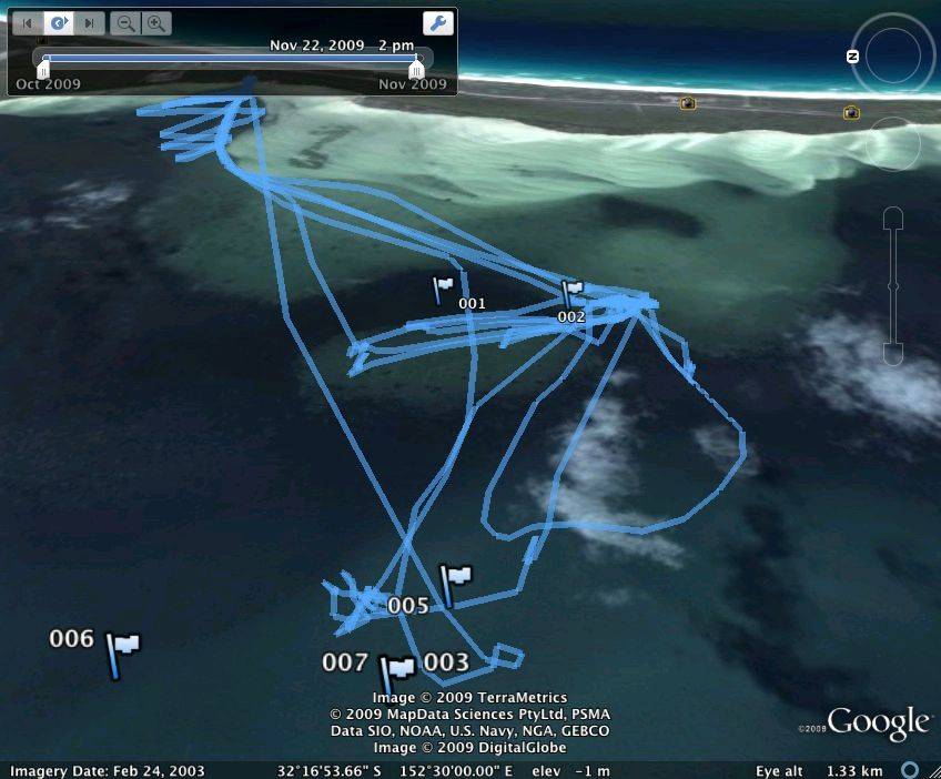 lasers Course with points and tracks