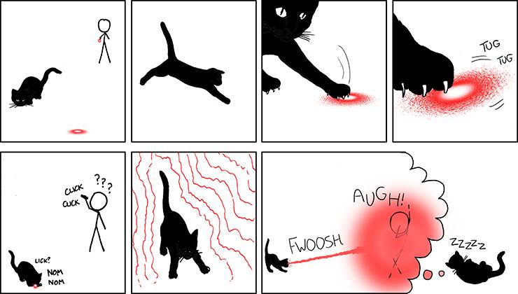 laser pointer