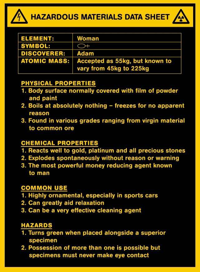female data sheet