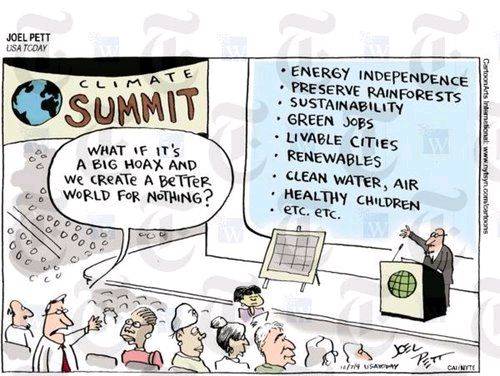climate