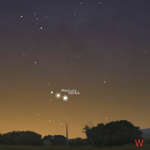 Mercury and Venus with the bright star Antares