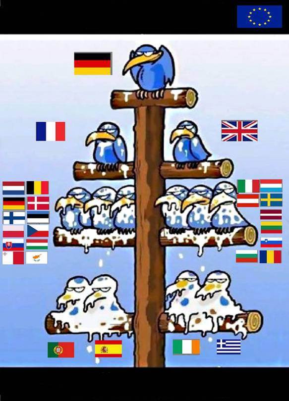 europe