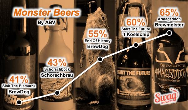 beer-armageddon