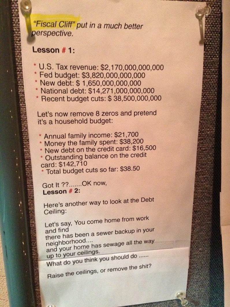 fiscal cliff