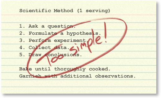 sciencerecipe