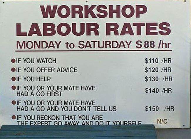 hour rate