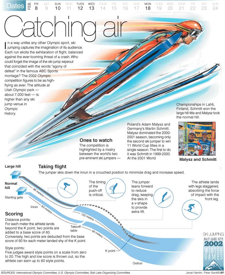 WP-skijumping