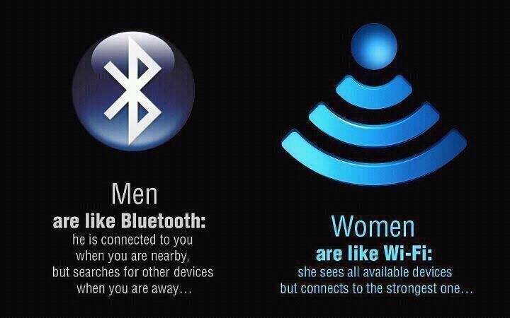 bluetooth wifi