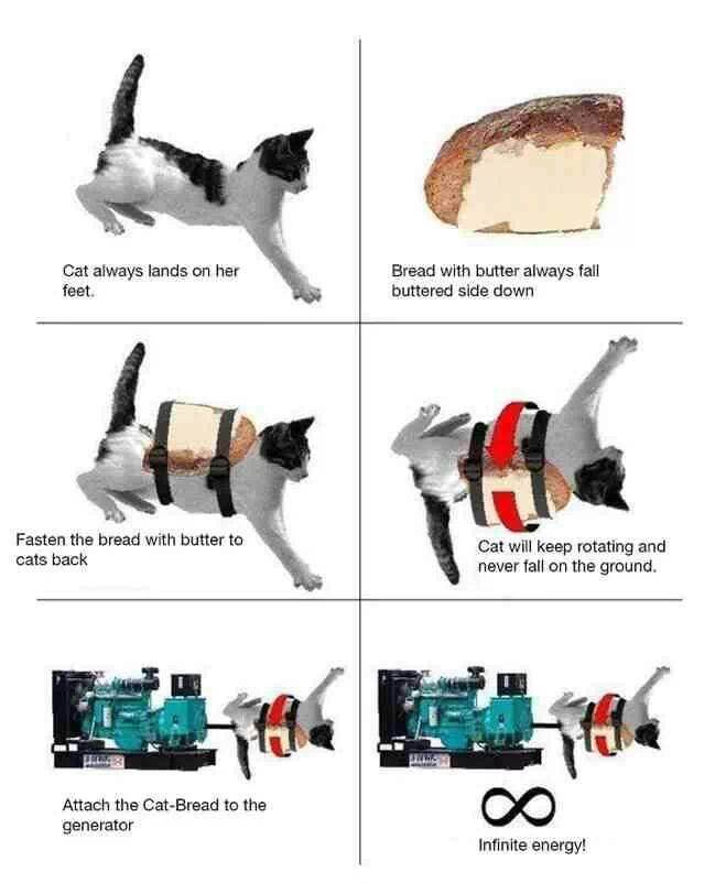 infinite energy