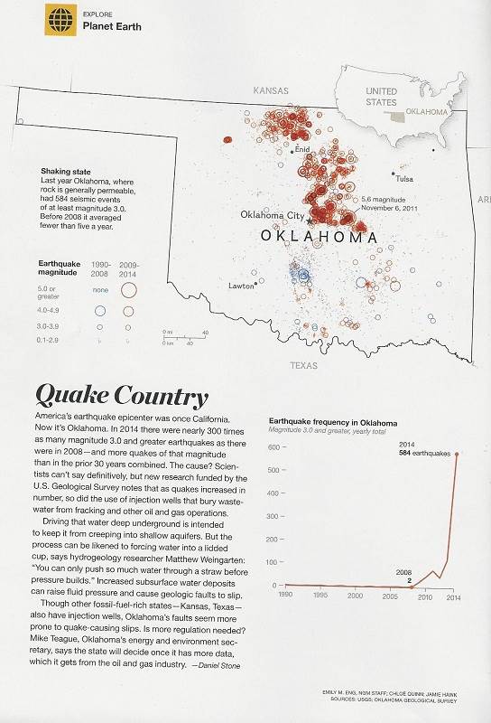 NG201503Fracking