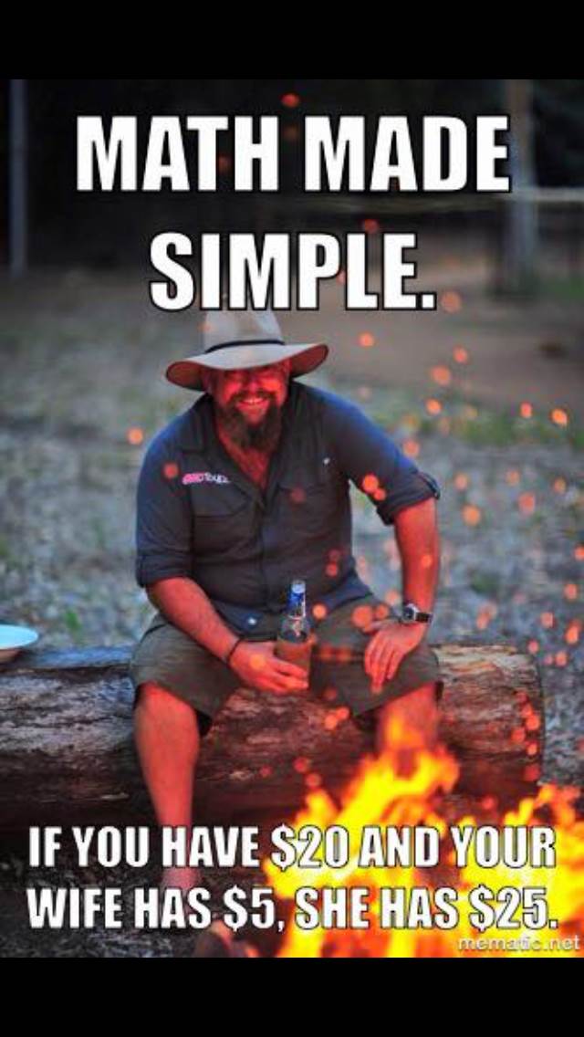 Maths Made Simple